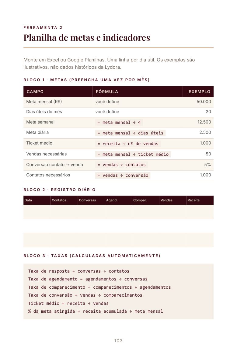 Ficha de ferramenta para imprimir